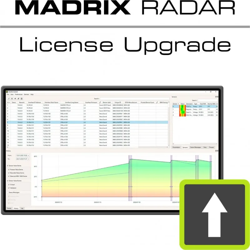 MADRIX UPGRADE RADAR fusion small > fusion medium